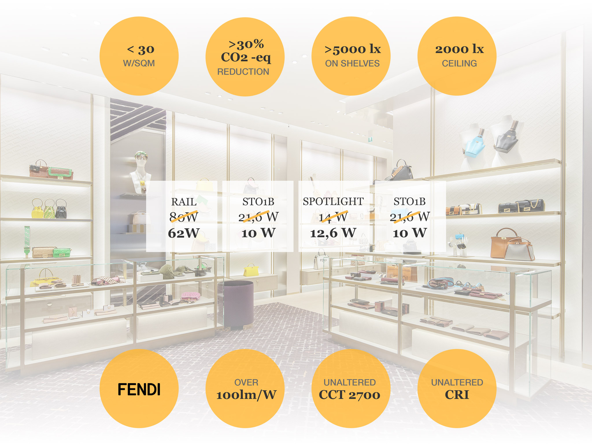 store_InfograficaB-(1)